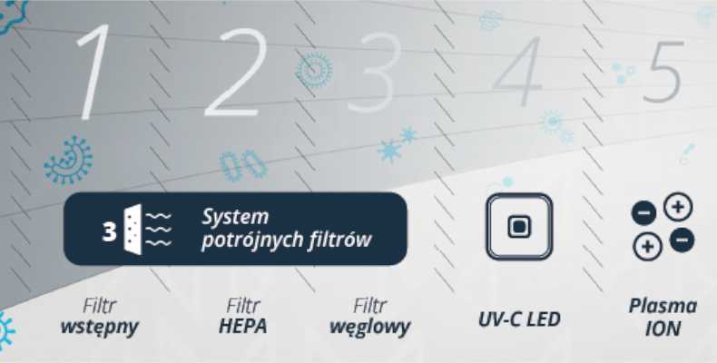 Oczyszczacz powietrza Vestfrost VP-E2S60WH
